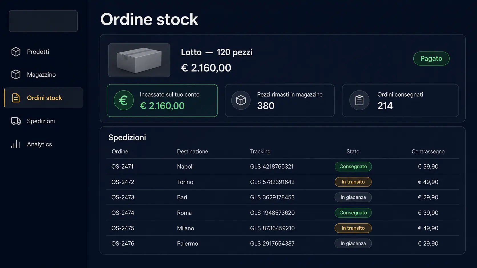 A paid stock order on RoyLead, with the linked cash-on-delivery shipments.