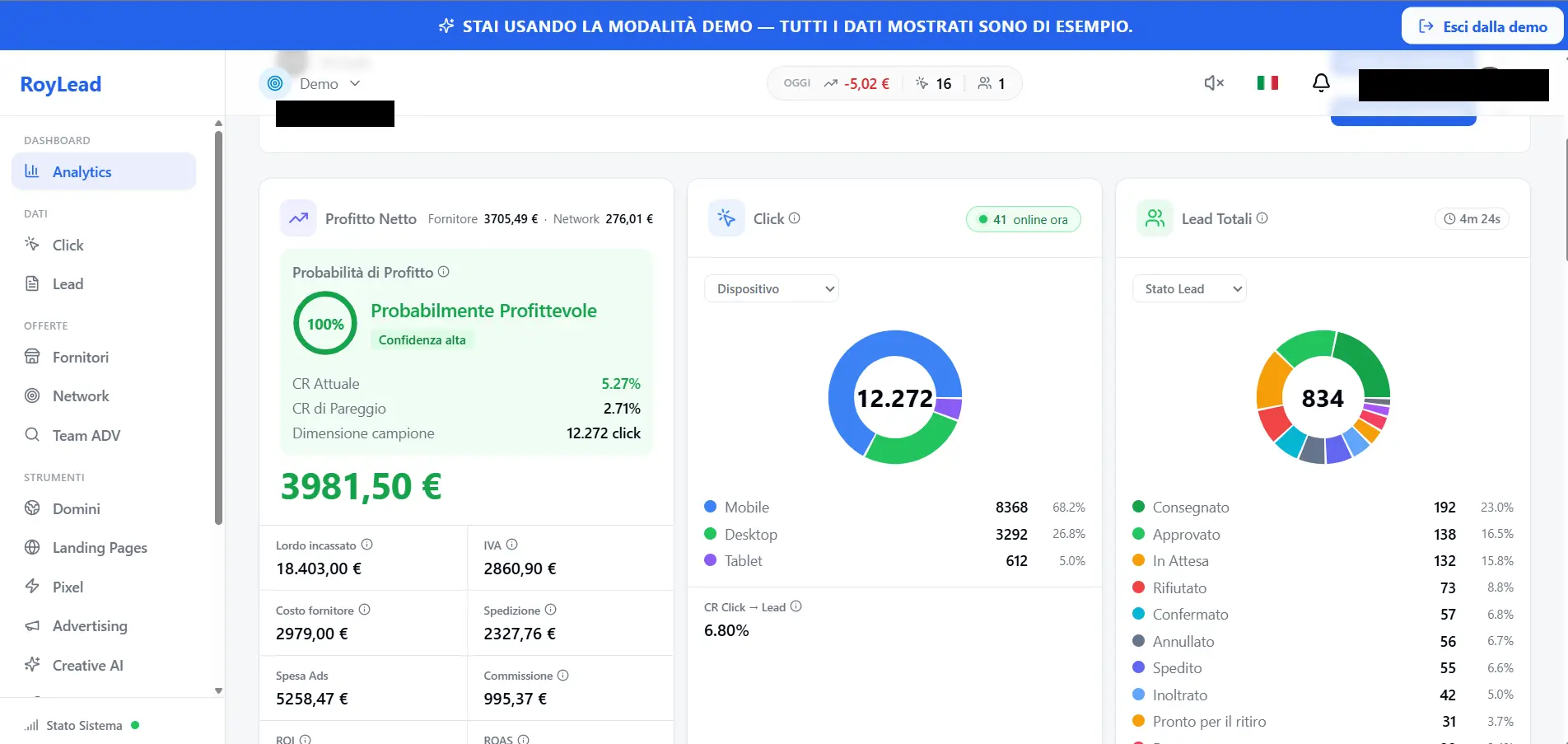 Owner Analytics with Net Profit highlighted and the per-member commission breakdown